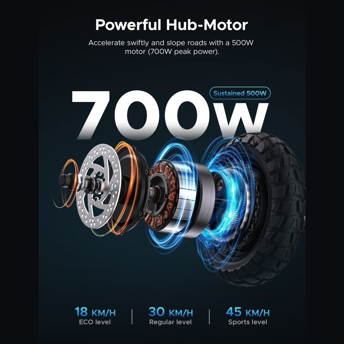 ENGWE S6 48V/15.6Ah 500W Electric Scooter