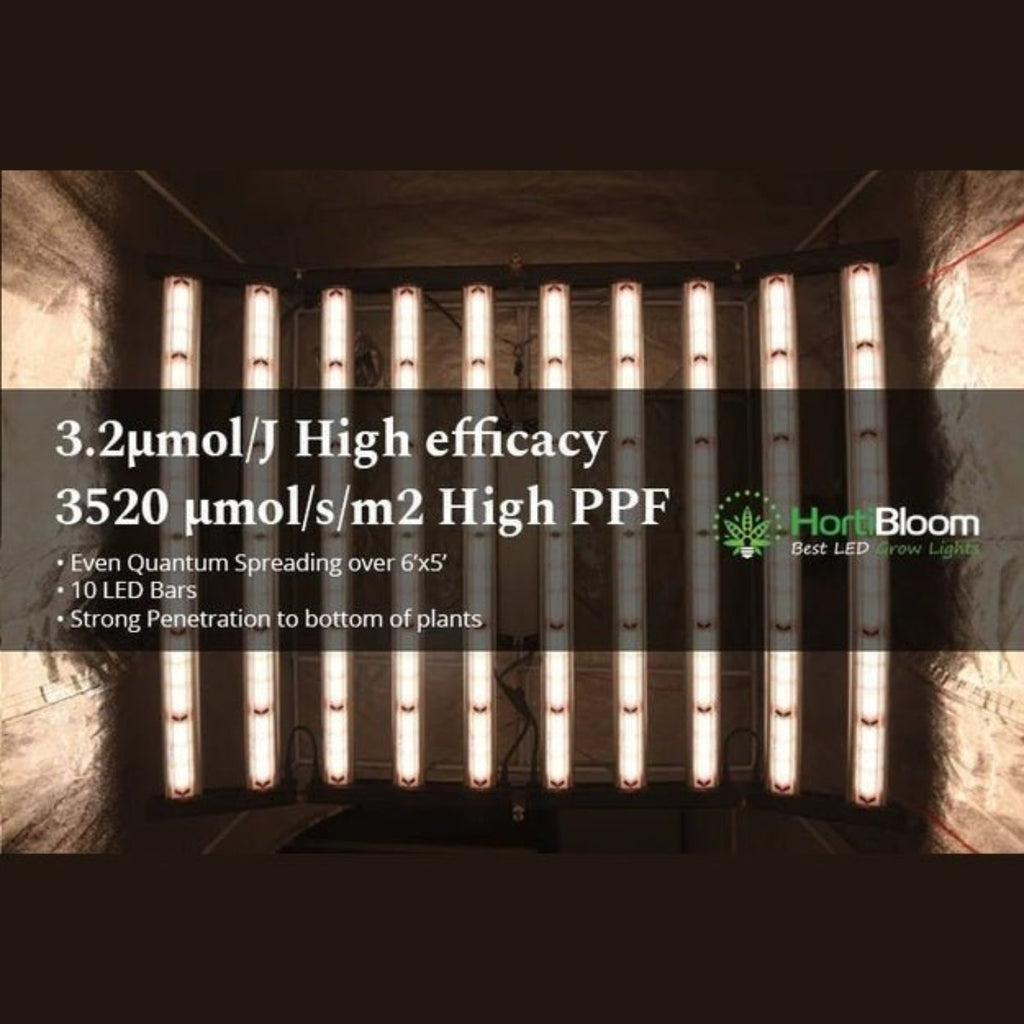 HortiBloom Mega Enfold 1000W (220-277V)