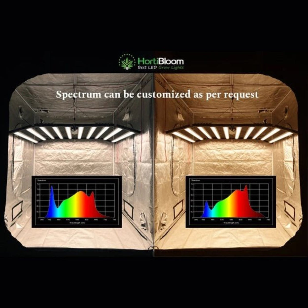 HortiBloom Mega Enfold 1000W (220-277V)
