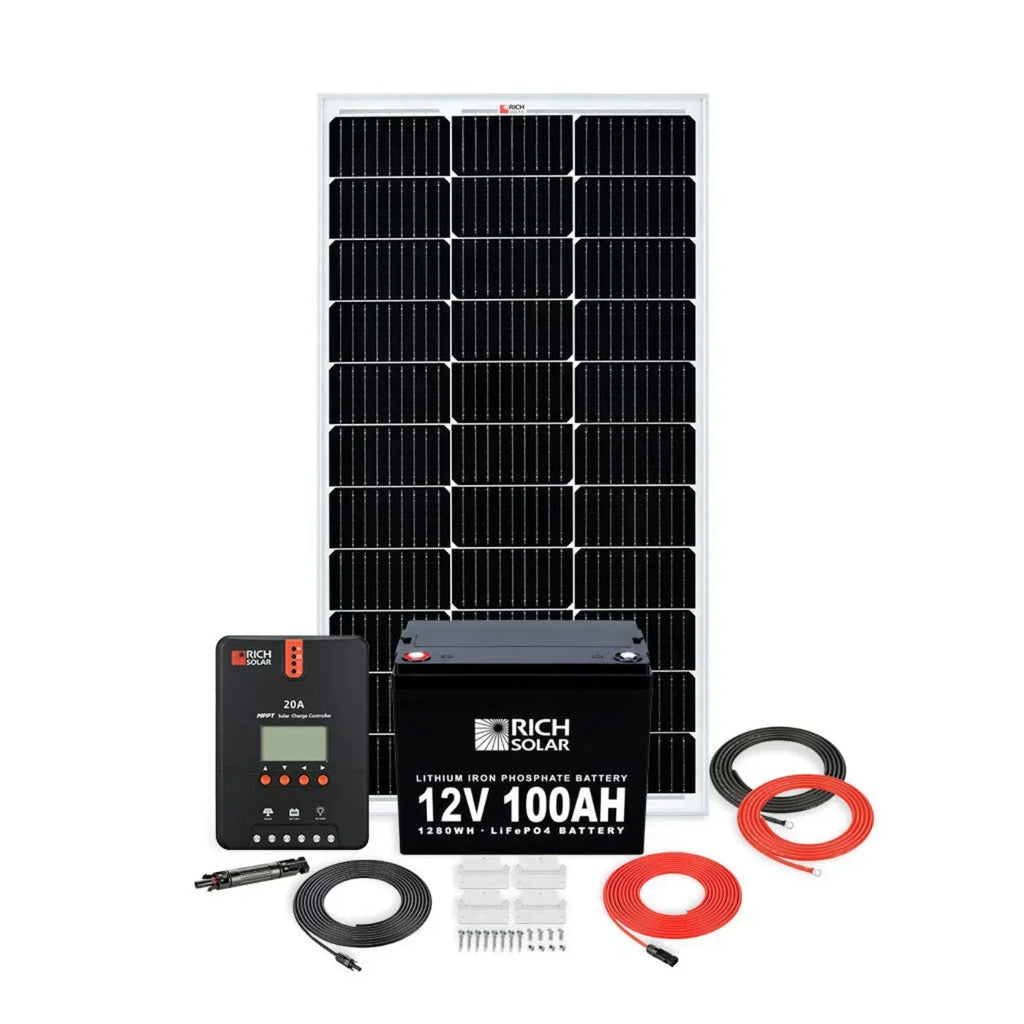 100W RV 12V Kit test