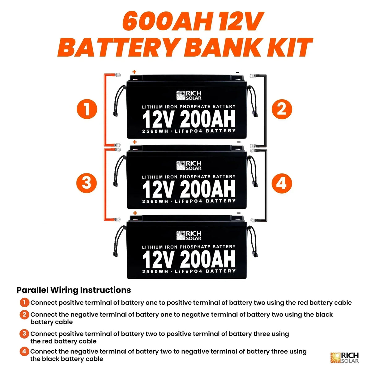 12V - 600AH - 7.6kWh Lithium Battery Bank