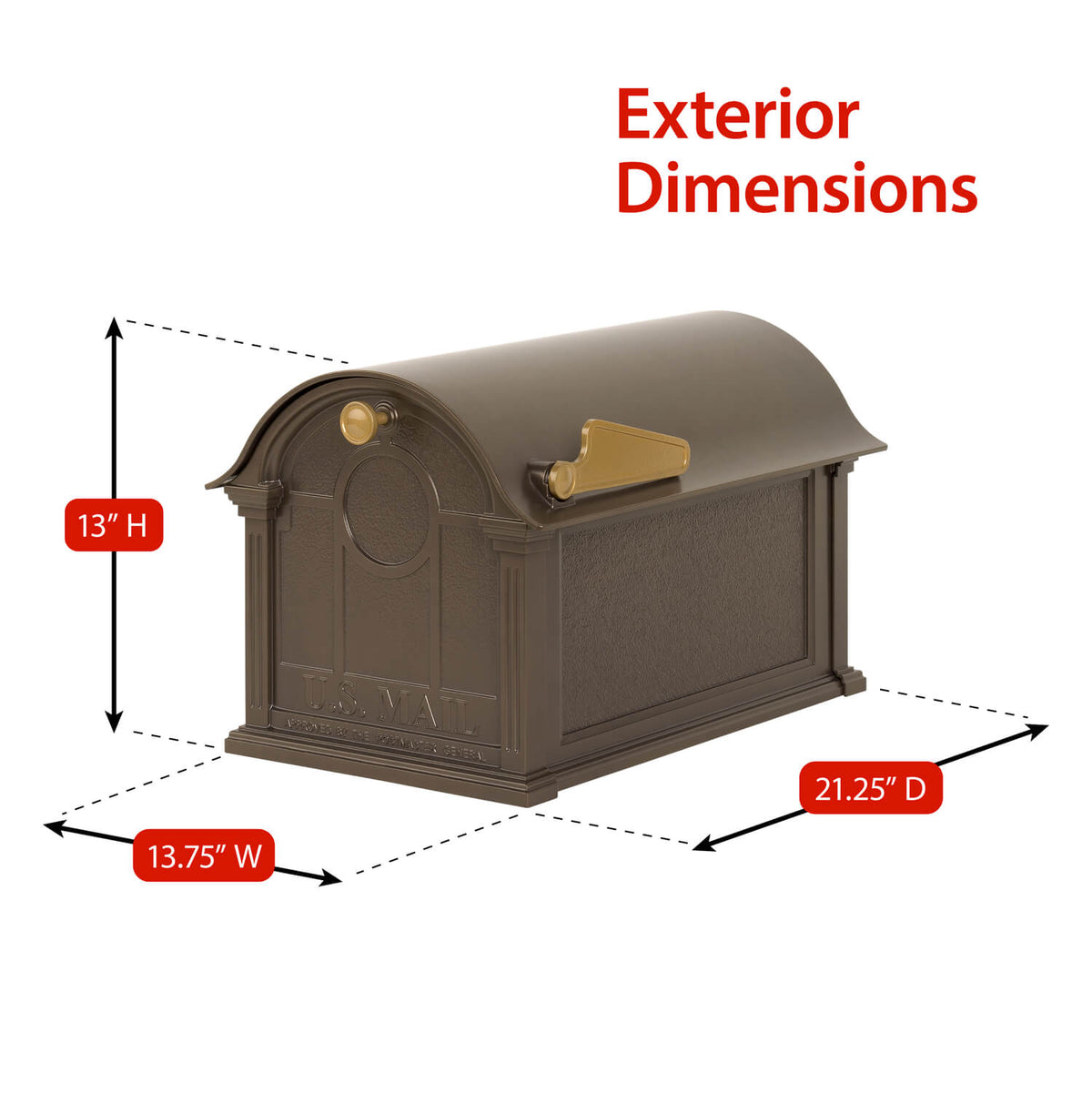 Whitehall Balmoral Mailbox Side Plaques and Monogram Package -  16365