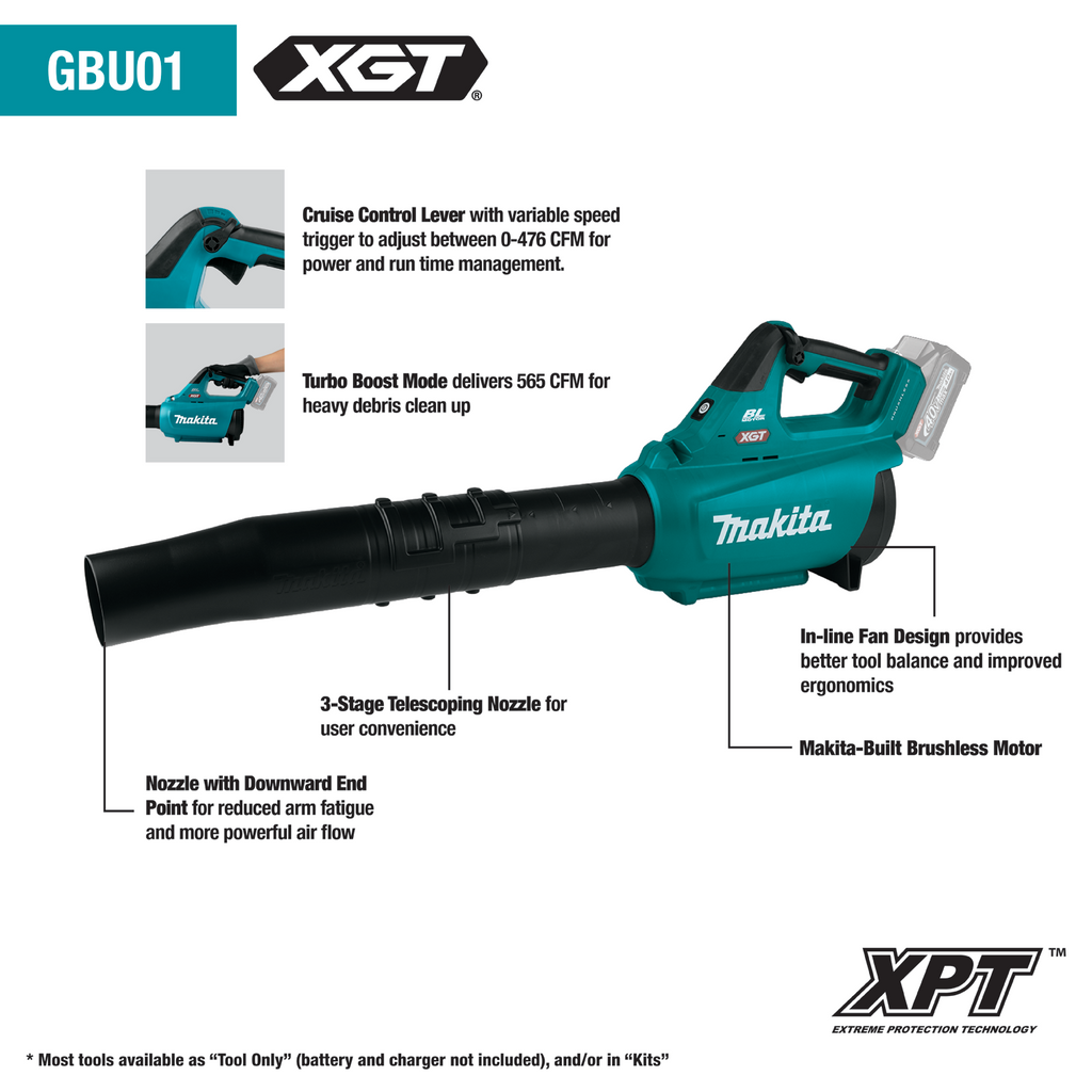 Makita 40V Max XGT Blower Kit - GBU01M1