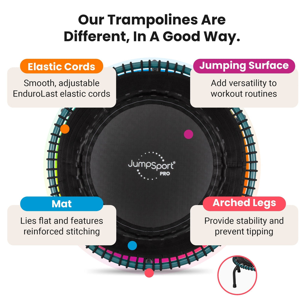 Disc-O-Bed JumpSport 350 Pro Fitness 39 Inch Cardio Workout Indoor Trampoline, Teal/Black - 318126