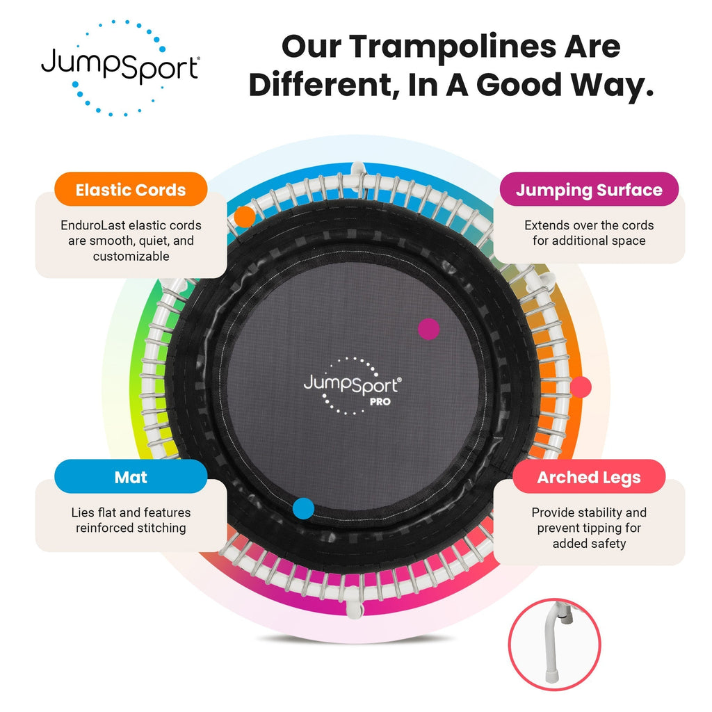 Disc-O-Bed JumpSport 350 PRO Fitness Trampoline, Cardio Workout Equipment, 39 Inch, Elevate - 415465