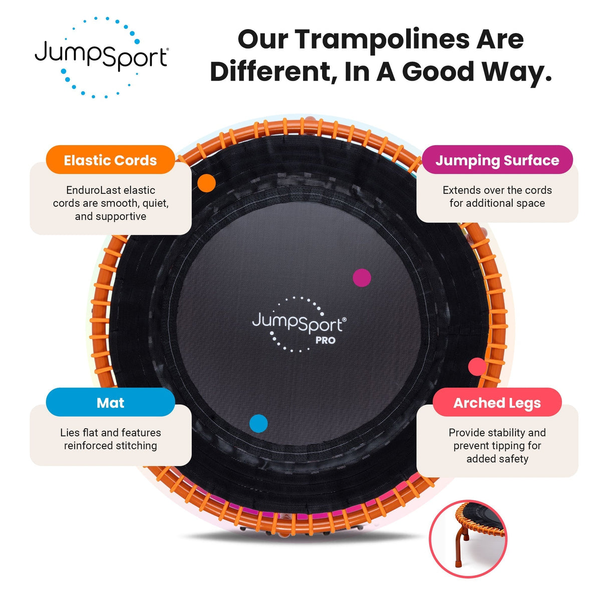 Disc-O-Bed JumpSport 350 PRO Fitness Trampoline, Cardio Workout Equipment, 39 Inch, Energize - 415471