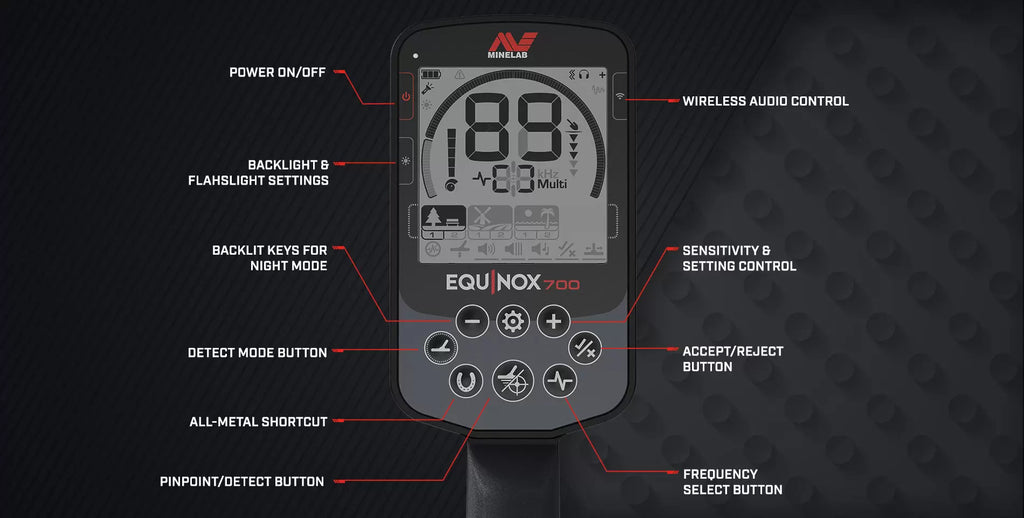 Minelab Equinox 700 with Pro-Find 15 Pointer, 11" plus 6" Coils, Carry Bag, and Finds Pouch
