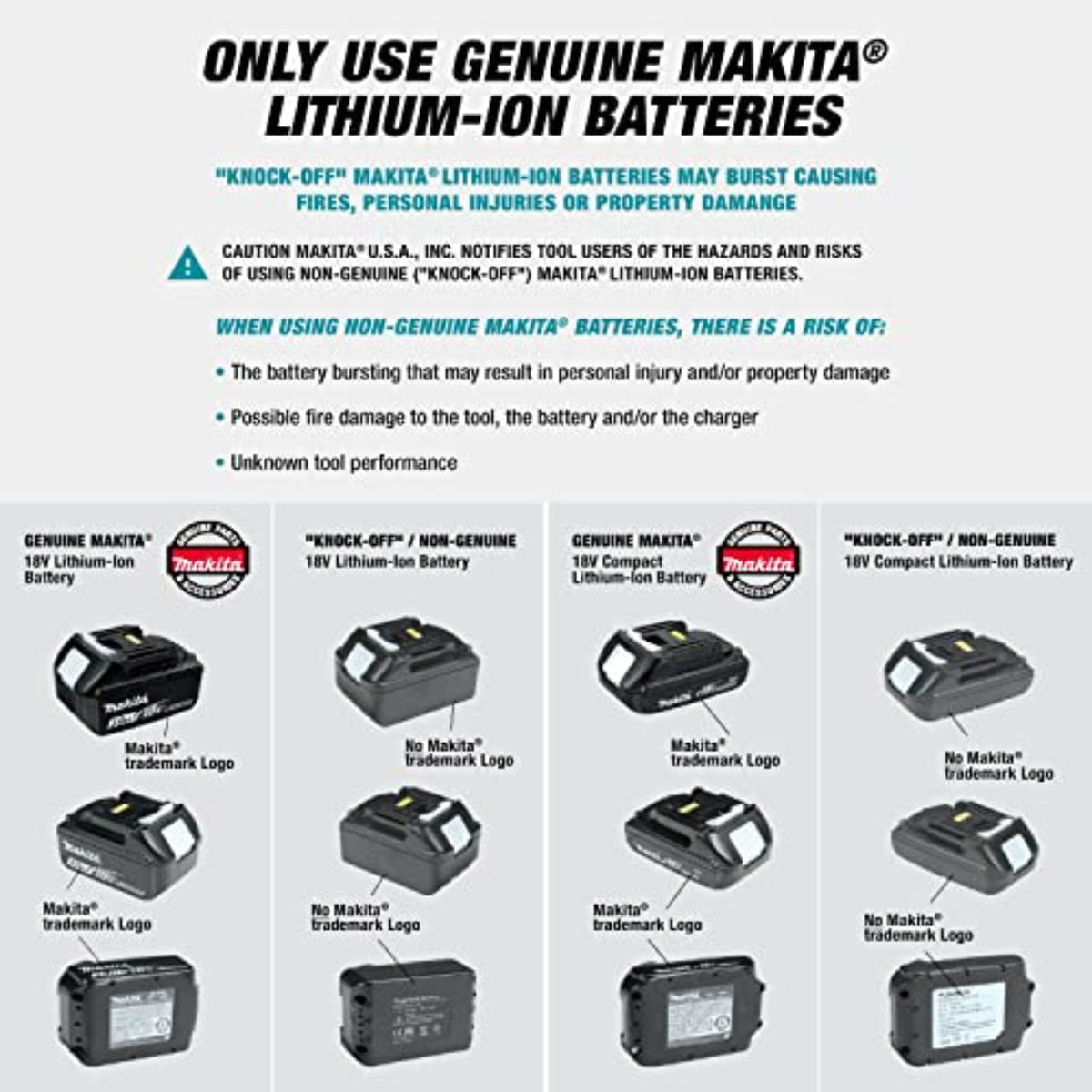 Makita 18V LXT Lithium-Ion Brushless Cordless Rebar Cutter Kit (5.0Ah) - XCS04T1