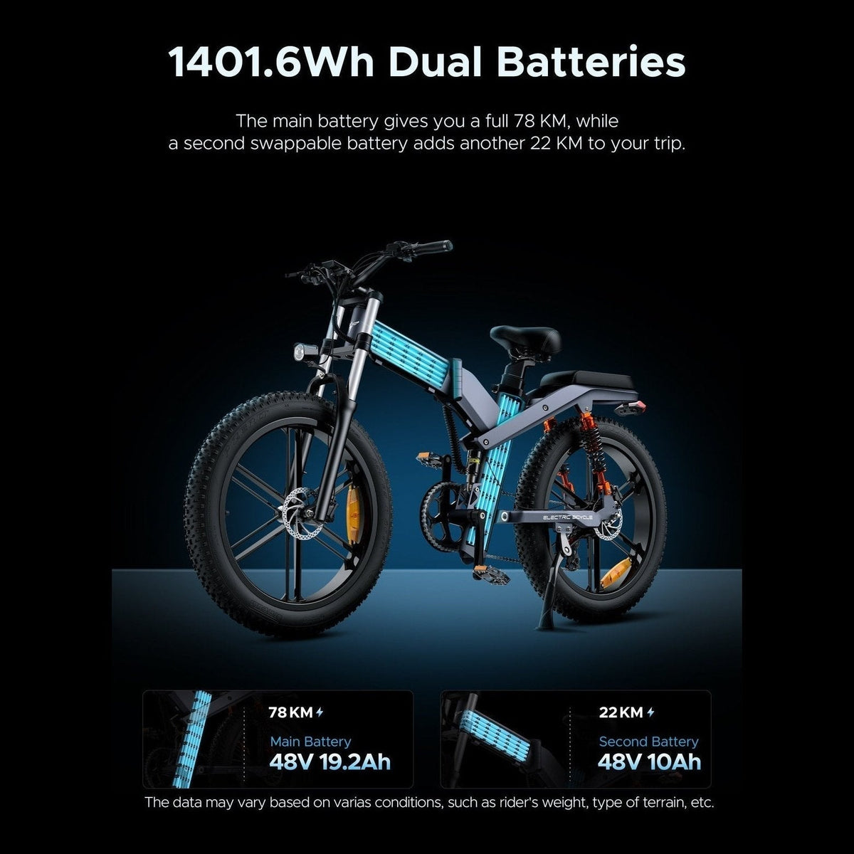ENGWE X26 48V 19Ah/29Ah 1000W All-Terrain Electric Bike
