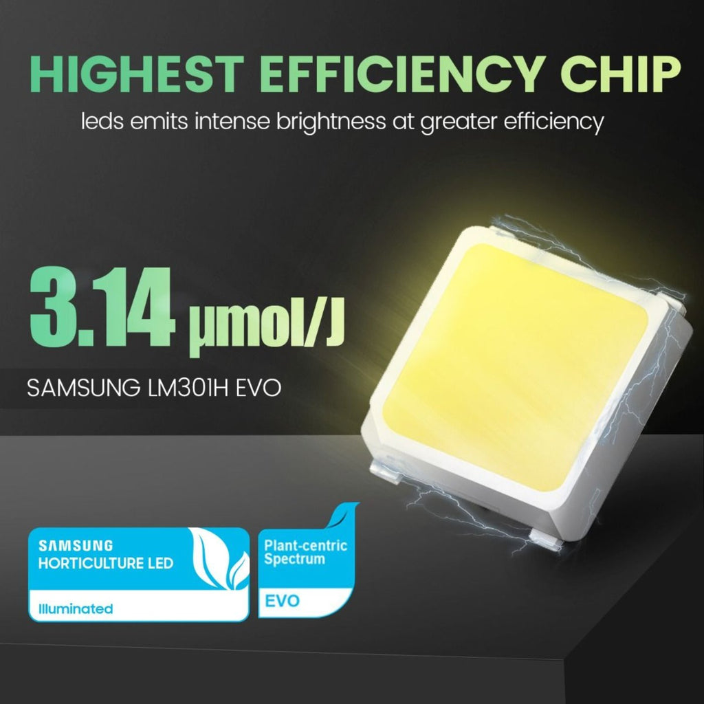 Mars Hydro Smart FC-E8000 Bridgelux 800W