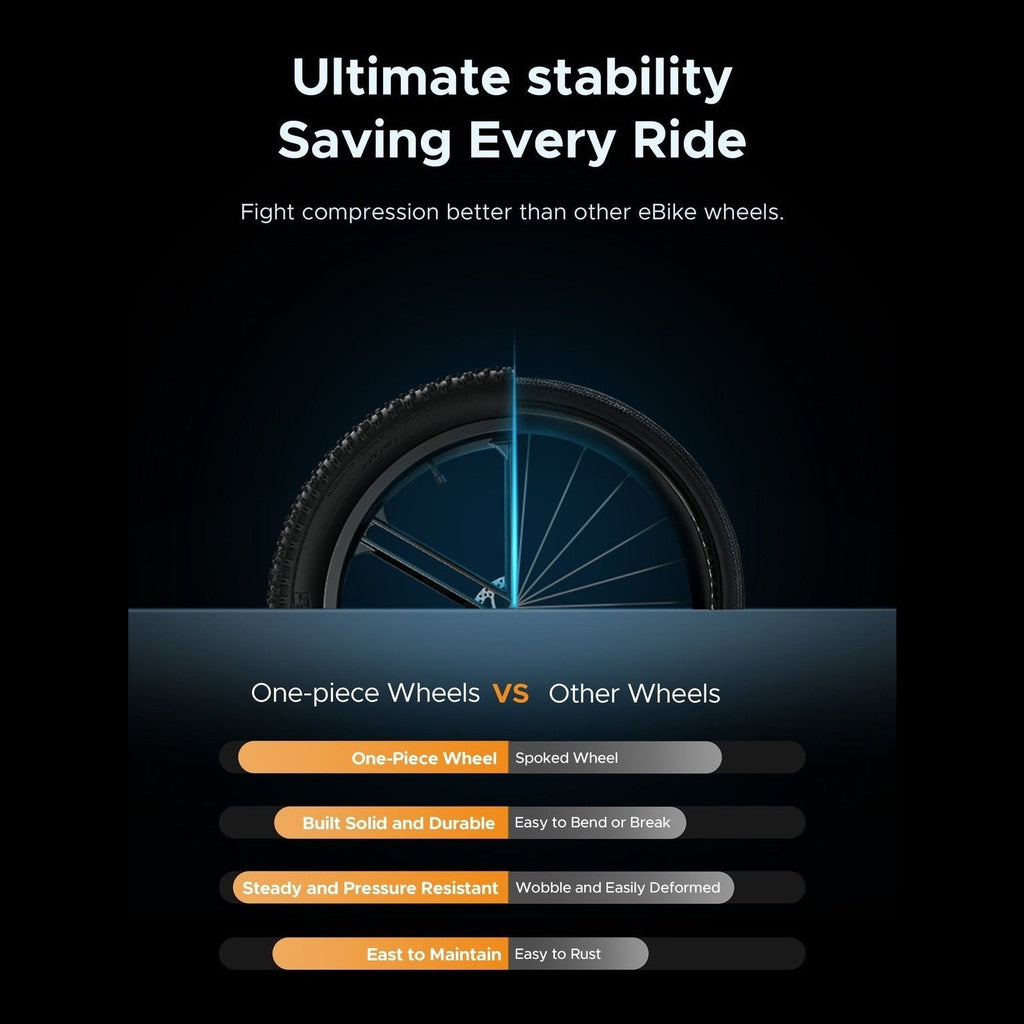 ENGWE X26 48V 19Ah/29Ah 1000W All-Terrain Electric Bike