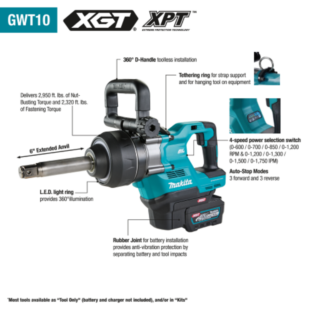 Makita 40V max XGT Brushless Cordless 4‑Sp. High‑Torque 1" Sq. Drive D‑Handle Extended Anvil Impact Wrench kit w/ Friction Ring (5.0Ah) - GWT10T