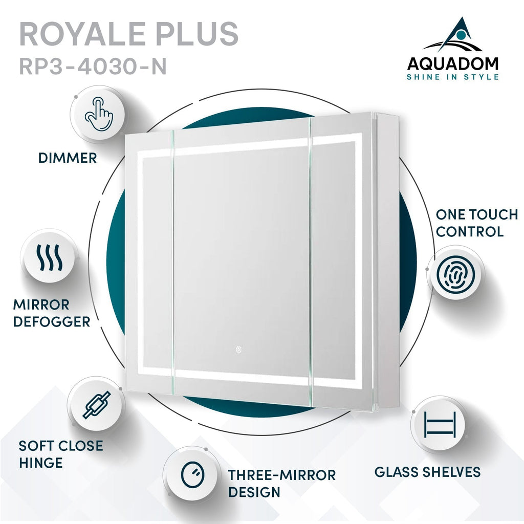 Aquadom Royale Plus 40" x 30" Triple-Door LED Lighted Medicine Cabinet With Defogger, Integrated LED 3X Magnifying Mirror and Electrical Outlet With USB - RP3-4030-N