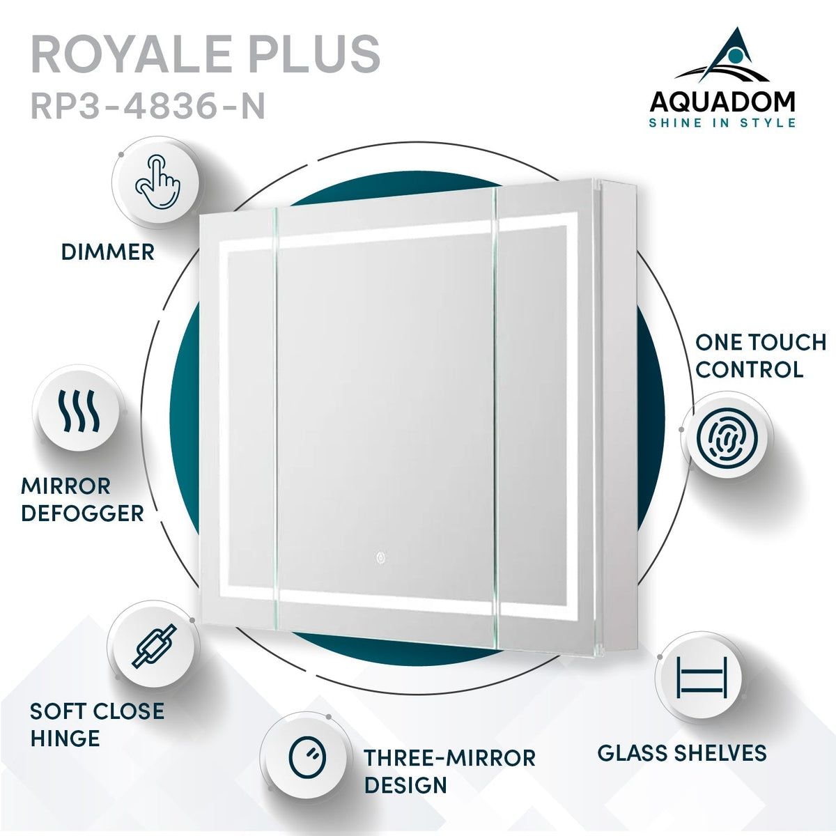 Aquadom Royale Plus 48" x 36" Triple-Door LED Lighted Medicine Cabinet With Defogger, Integrated LED 3X Magnifying Mirror and Electrical Outlet With USB - RP3-4836-N