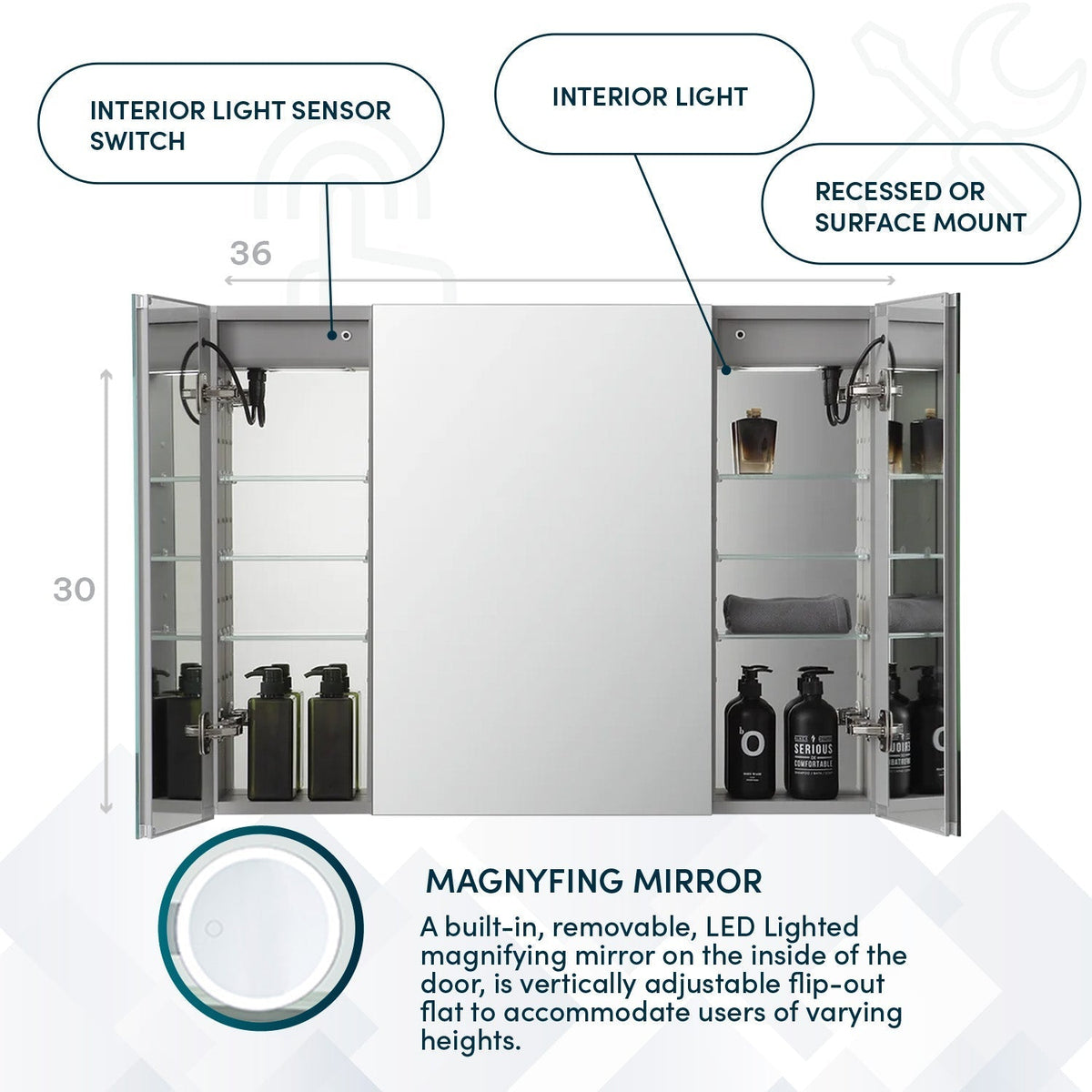 Aquadom Signature Royale 36" x 30" Triple-Door LED Lighted Medicine Cabinet With Defogger, Integrated LED 3X Magnifying Mirror and Electrical Outlet With USB - SR3-3630-N