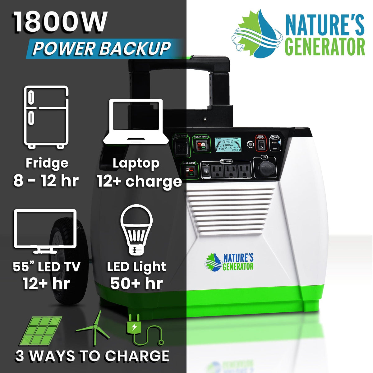 Nature's Generator