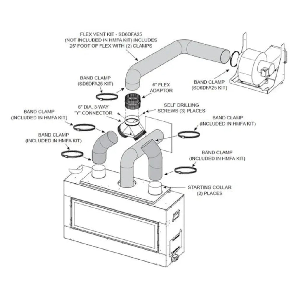 Empire External Forced Air Heat Management - HMFA