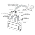 Empire External Forced Air Heat Management - HMFA