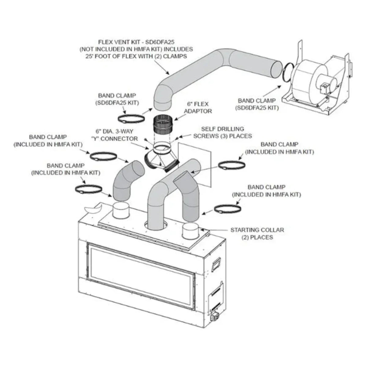 Empire External Forced Air Heat Management - HMFA