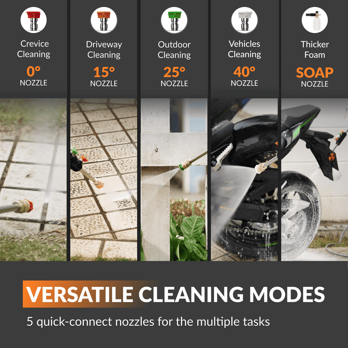 Grandfalls Pressure Washer - HP135-G30B