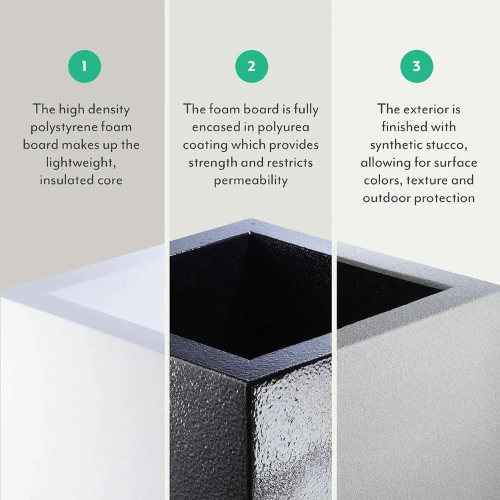 Large Modern Garden Trough Planter