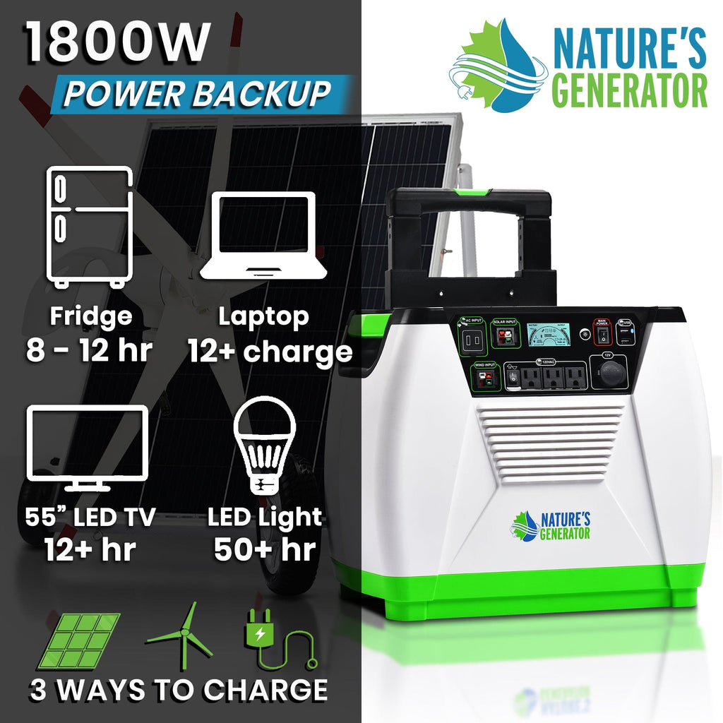 Nature's Generator Gold - WE System