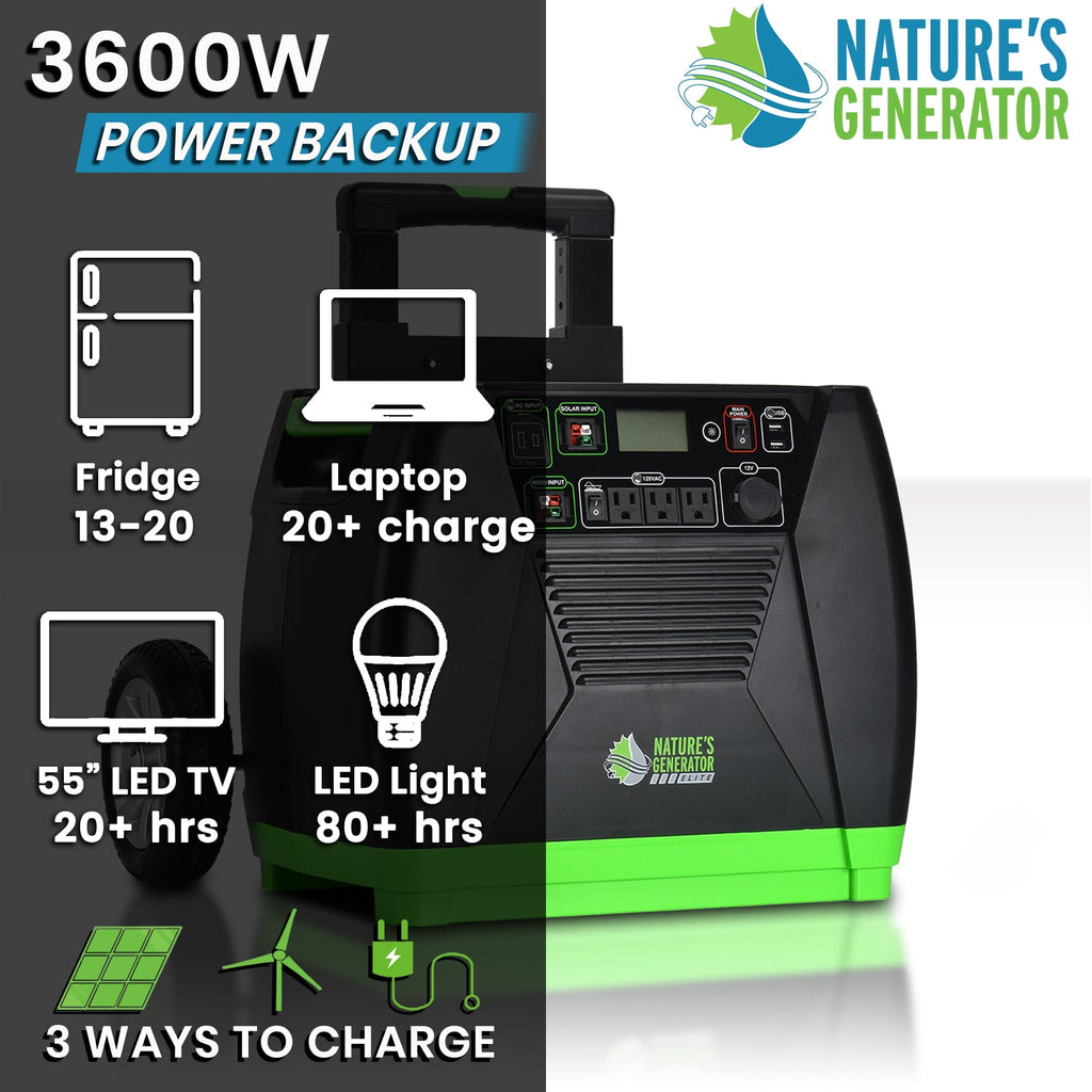 Nature's Generator Elite