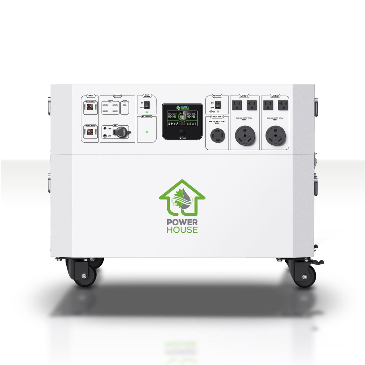 Nature’s Generator Powerhouse