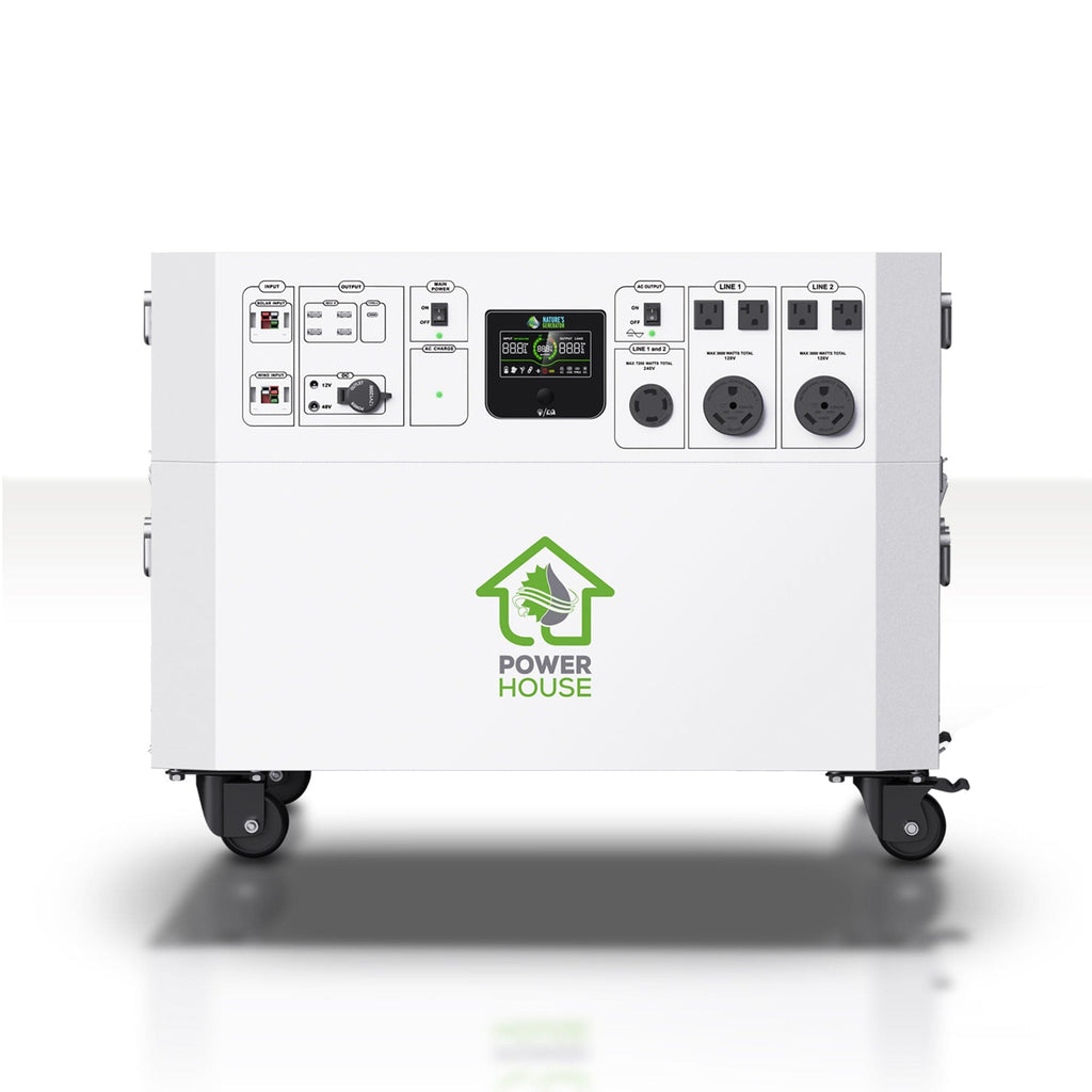 Nature’s Generator Powerhouse