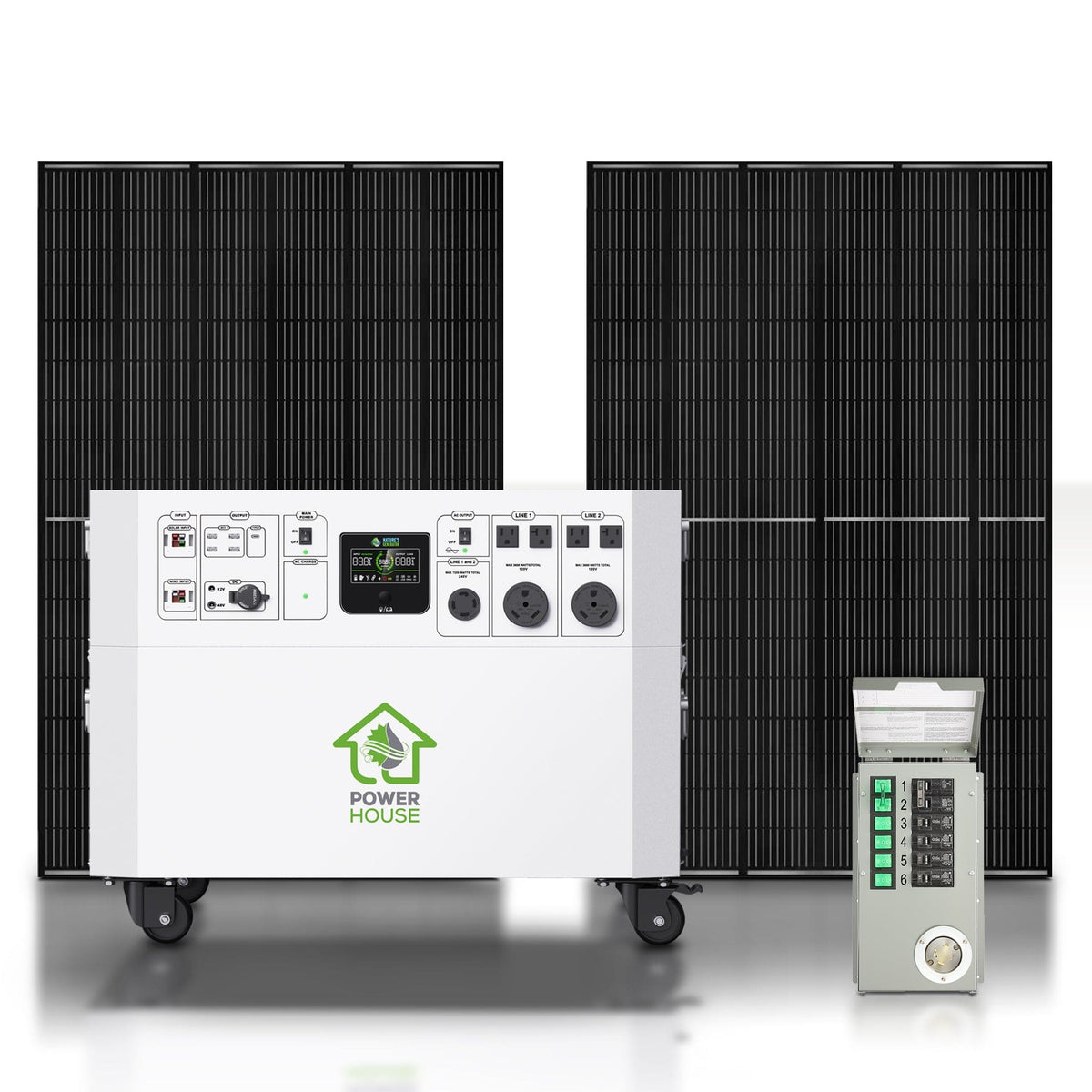 Nature’s Generator Powerhouse Gold PE System