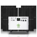 Nature’s Generator Powerhouse Gold Plus System