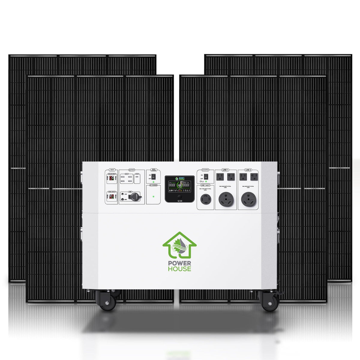 Nature’s Generator Powerhouse Gold Plus System