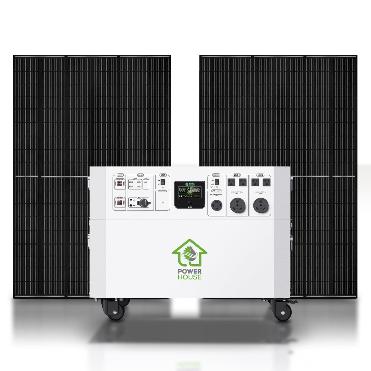 Nature’s Generator Powerhouse Gold System