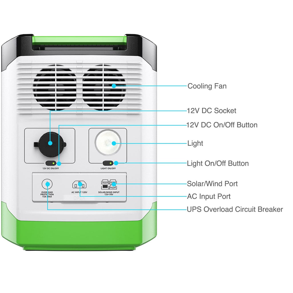 Nature's Generator Lithium 1800 Platinum WE
