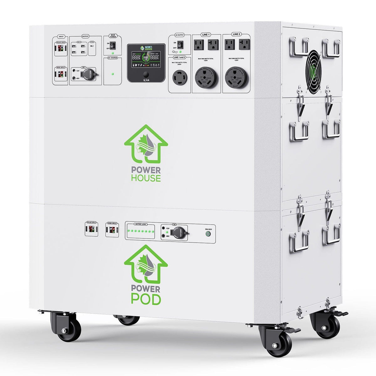 Nature’s Generator Powerhouse Platinum WE System