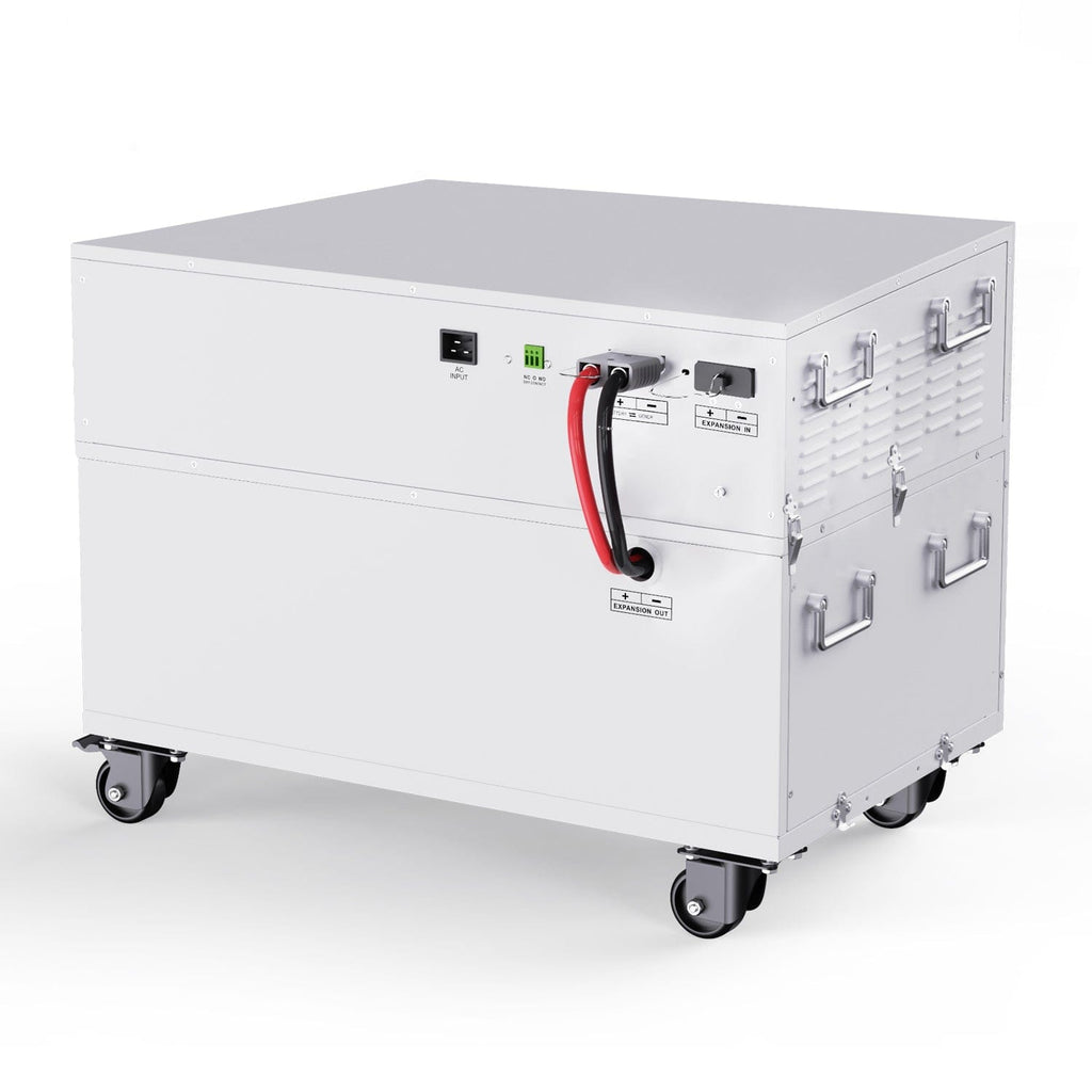 Nature’s Generator Powerhouse Gold Plus PE System