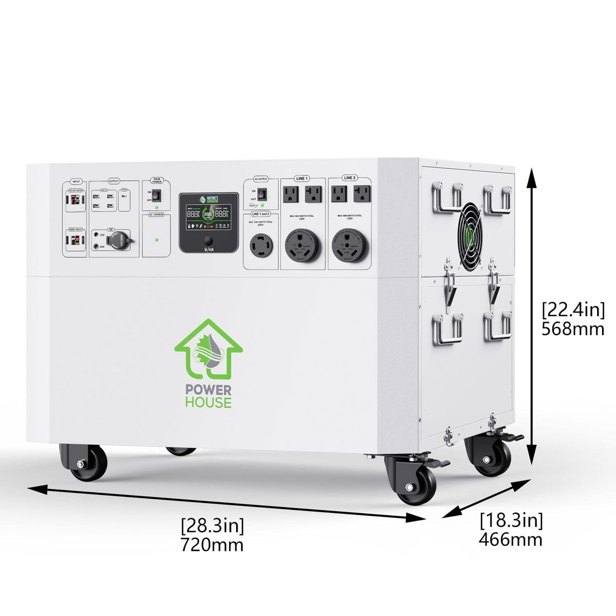 Nature’s Generator Powerhouse