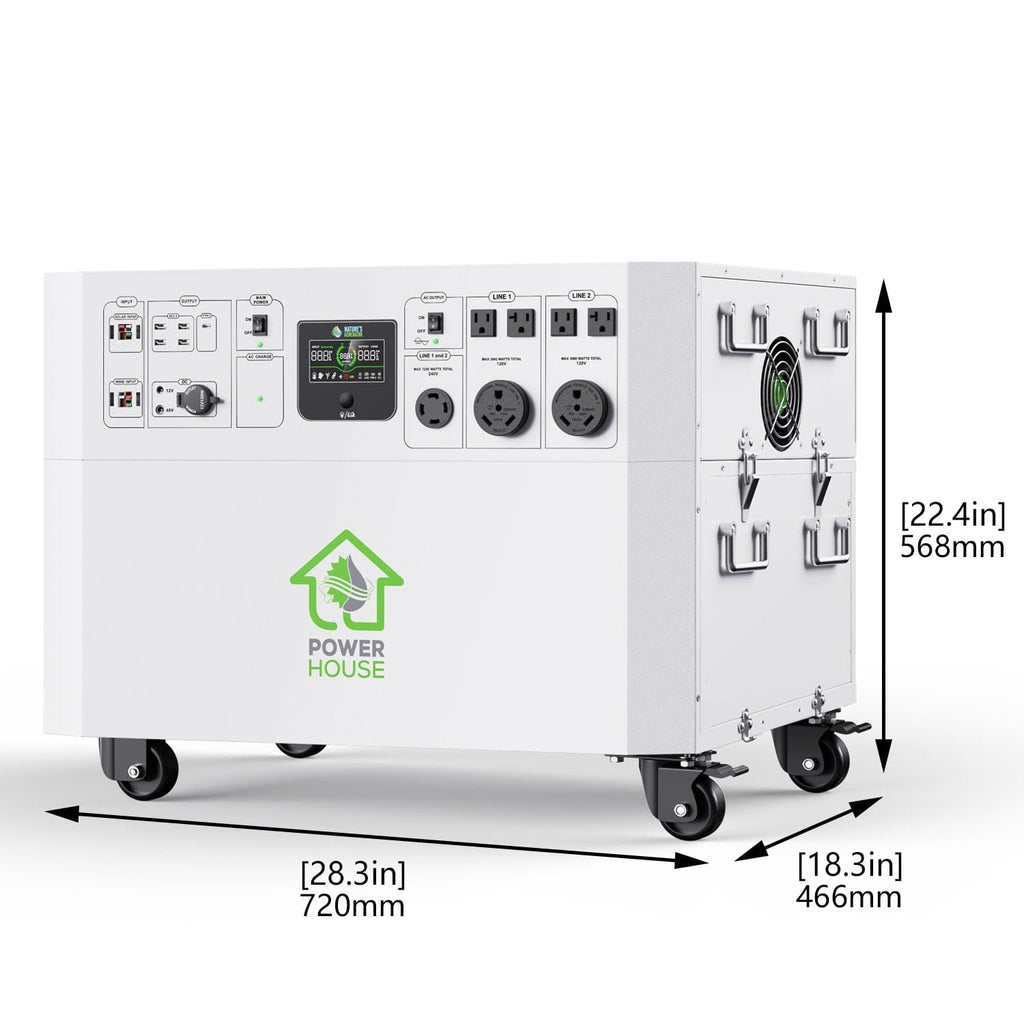 Nature’s Generator Powerhouse Gold Plus System