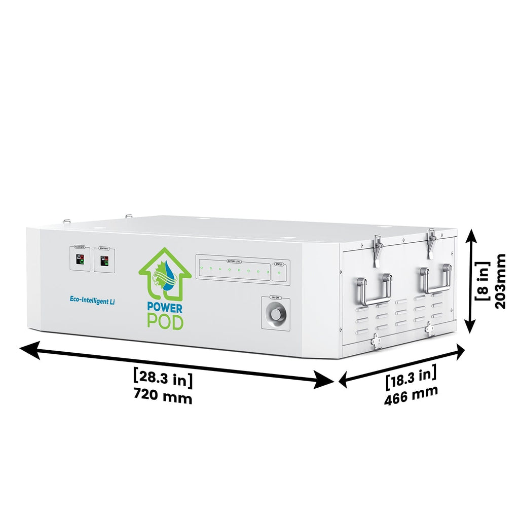 Nature’s Generator Powerhouse Lithium Power Addition