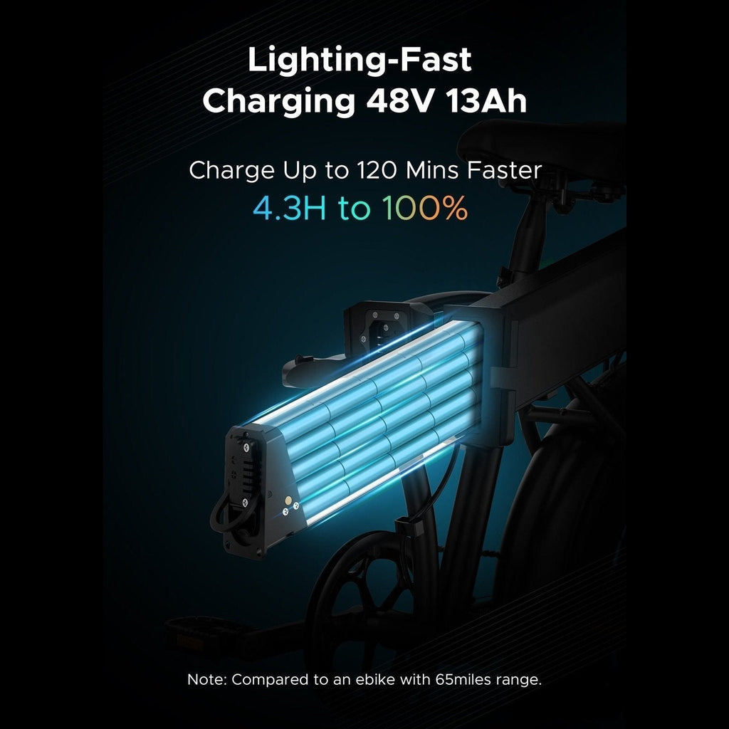 ENGWE EP-2 Pro 48V/13Ah 750W Electric Bike