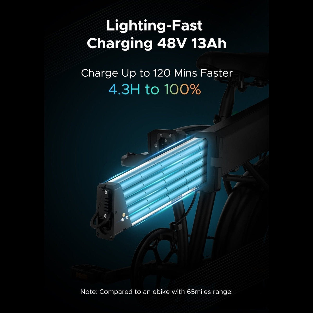 ENGWE EP-2 Pro 48V/13Ah 750W Electric Bike