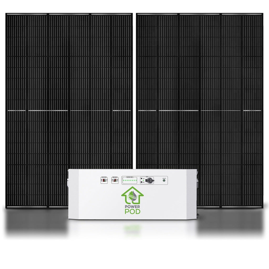 Nature’s Generator Powerhouse Power Addition
