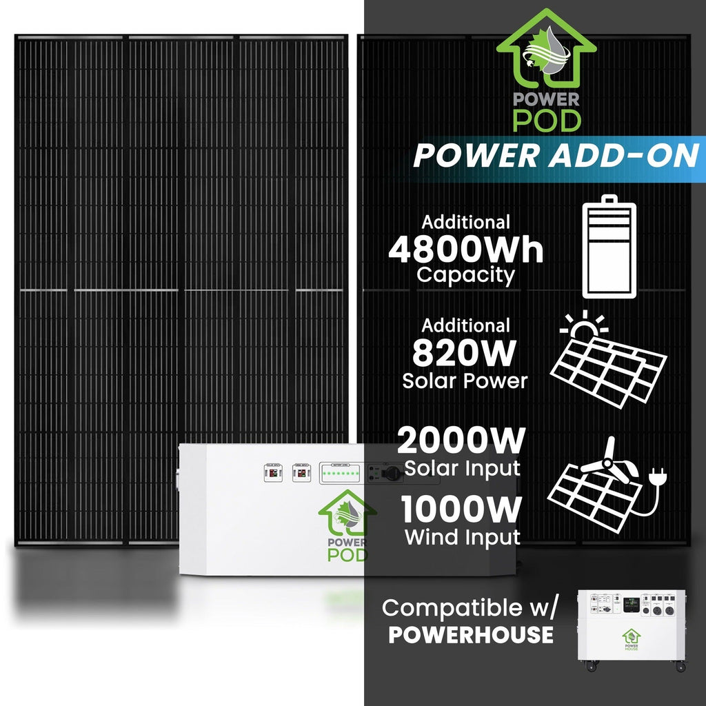 Nature’s Generator Powerhouse Power Addition