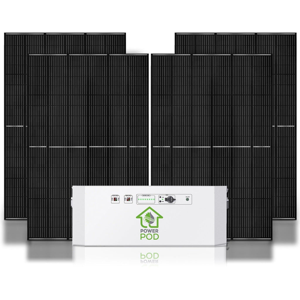 Nature’s Generator Powerhouse Power Addition Plus