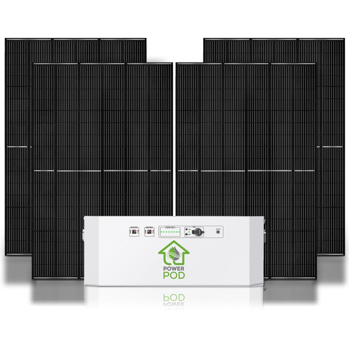 Nature’s Generator Powerhouse Power Addition Plus