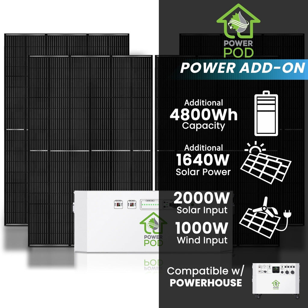 Nature’s Generator Powerhouse Power Addition Plus