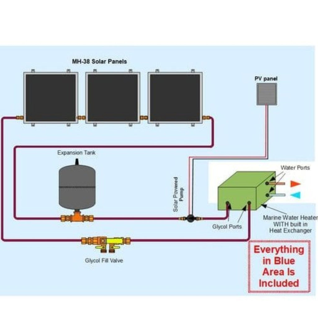 Heliatos Boat Freeze Protected Solar Water Heater Kit with Built-In Heat Exchanger