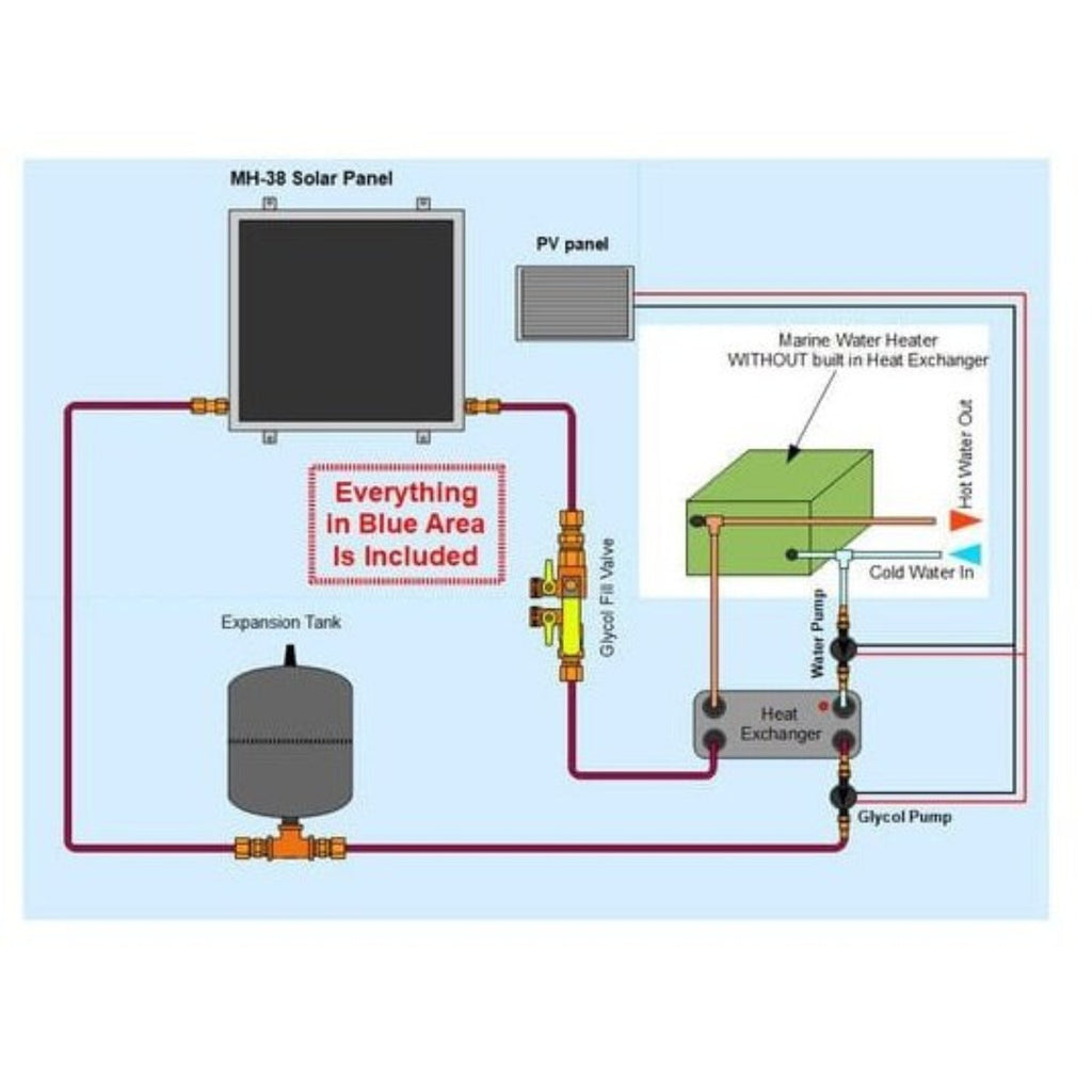 Heliatos Boat Freeze Protected Solar Water Heater Kit with External Heat Exchanger