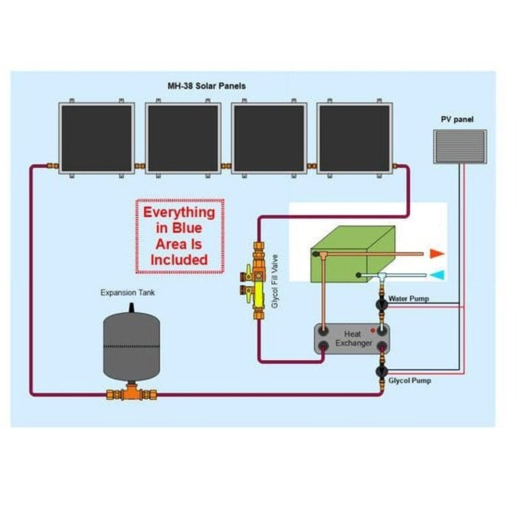 Heliatos Boat Freeze Protected Solar Water Heater Kit with External Heat Exchanger