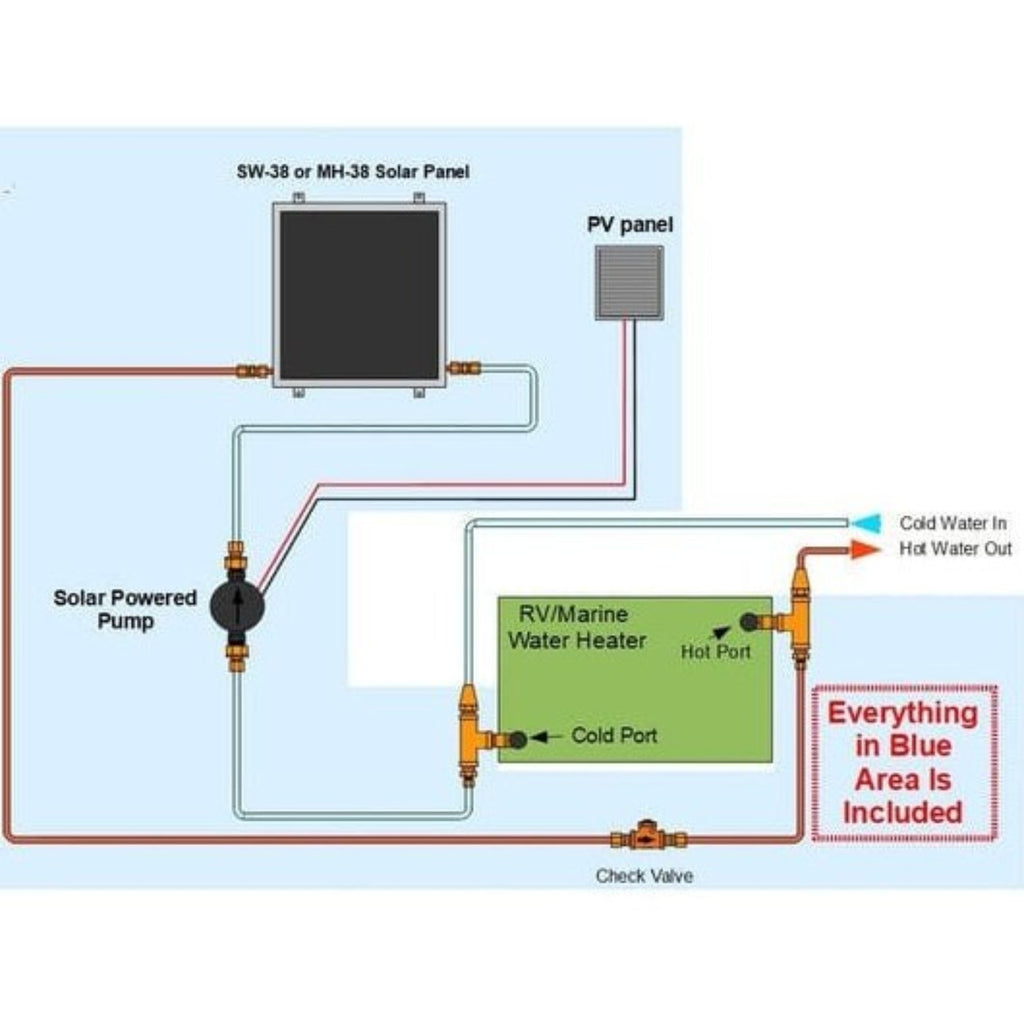 Heliatos RV Solar Water Heater Kit